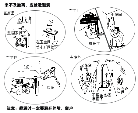 災難發(fā)生時，自救有多重要？