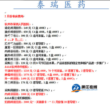 衛(wèi)生部回應(yīng)杭州醫(yī)院“回扣清單”事件