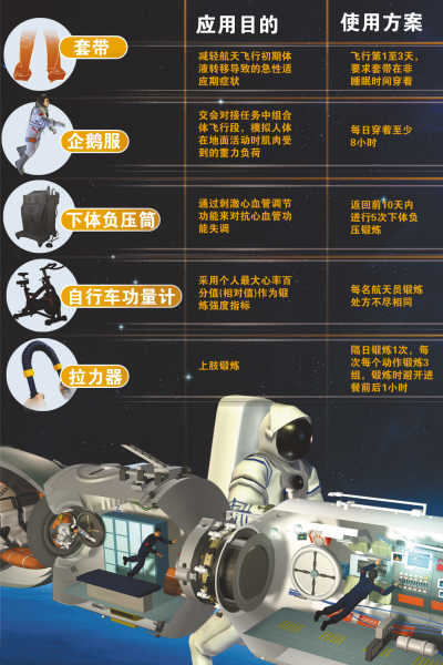 專家詳解首次載人交會(huì)對(duì)接：太空“串門(mén)”不簡(jiǎn)單