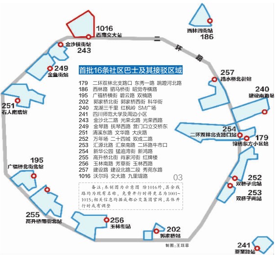 成都市16條免費(fèi)社區(qū)巴士線路初定 下周開始免費(fèi)兩月