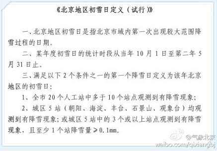 北京大興通州飄落雪花 尚不夠初雪標準(圖)