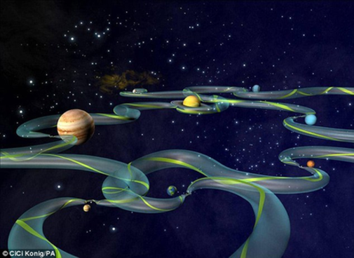 太陽系中任你行！美科學家繪出“星際高速公路”圖
