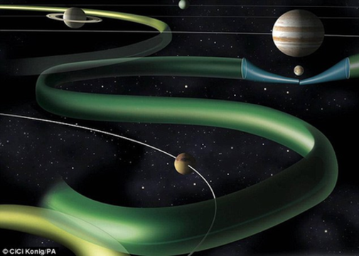 太陽系中任你行！美科學家繪出“星際高速公路”圖