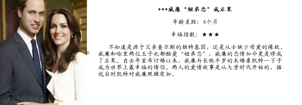 姐弟鴛鴦何其多！盤點國際政壇中的“大小戀”