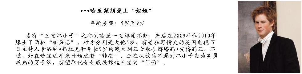 姐弟鴛鴦何其多！盤點國際政壇中的“大小戀”