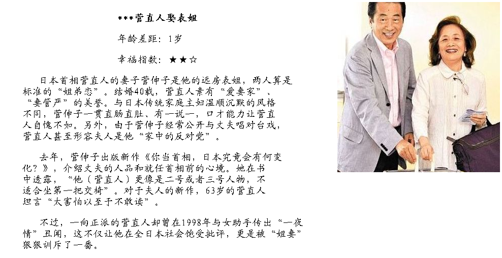 姐弟鴛鴦何其多！盤點國際政壇中的“大小戀”
