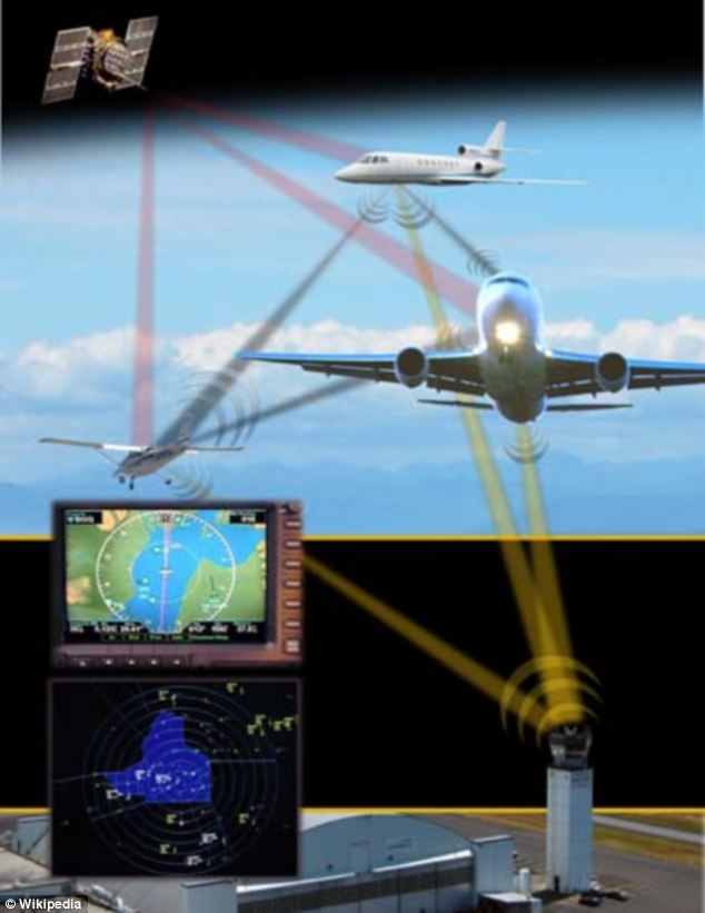 飛機(jī)像蝗蟲般擠滿天空？神奇網(wǎng)站可一覽全球?qū)崟r航班