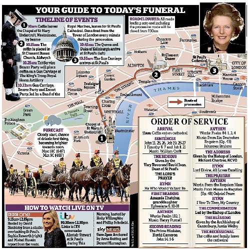 撒切爾遺體移入議會(huì)大廈教堂 英媒發(fā)布葬禮路線(xiàn)圖