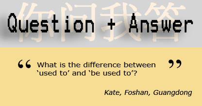 Used to 關(guān)于 Used to 的短語(yǔ)