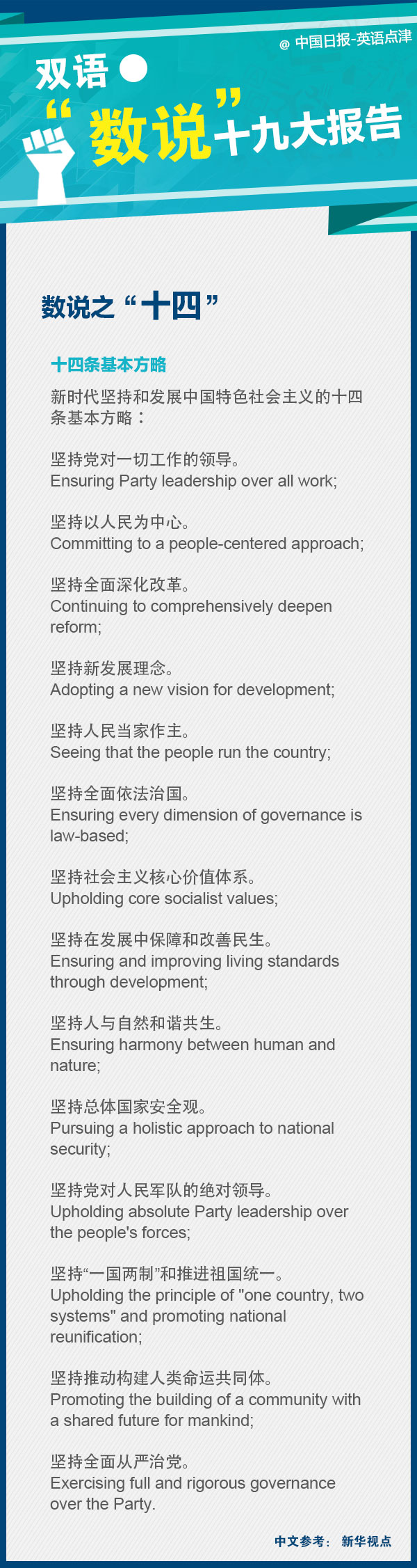 劃重點(diǎn)！十九大報(bào)告里面的這些數(shù)字要記牢