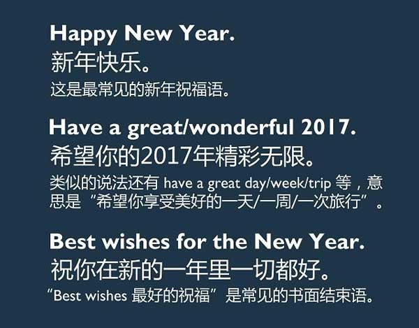 新年必須get的技能！用英語(yǔ)說(shuō)五種“新年祝福語(yǔ)”