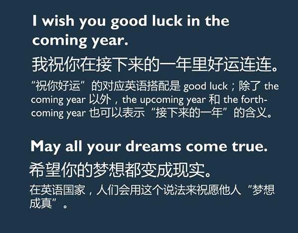新年必須get的技能！用英語(yǔ)說(shuō)五種“新年祝福語(yǔ)”