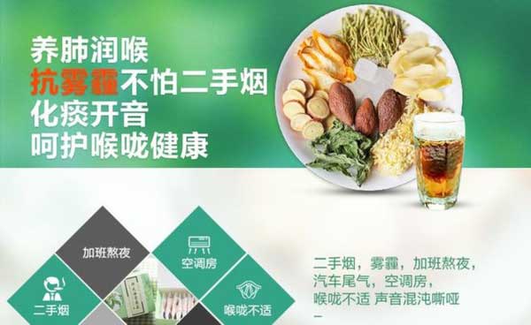 抗霧霾神茶真的有效？