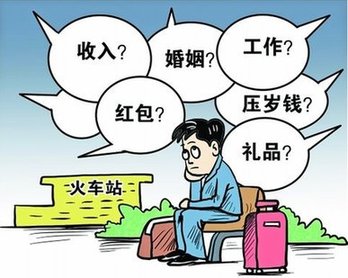 你是春節(jié)“恐歸族”嗎？