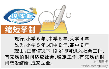 剩男剩女多是“學(xué)制”惹的禍？